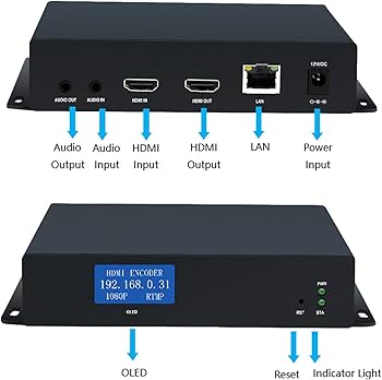 Amazon.com: ORIVISION H265&H264/MJPEG HDMI Video Encoder HD